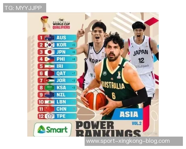 中国男篮世亚预实力排名第11解说员强调实力提升需靠自身努力逐步实现